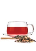 Fat Burner Wellness