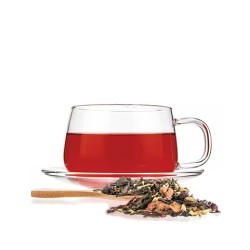 Fat Burner Wellness